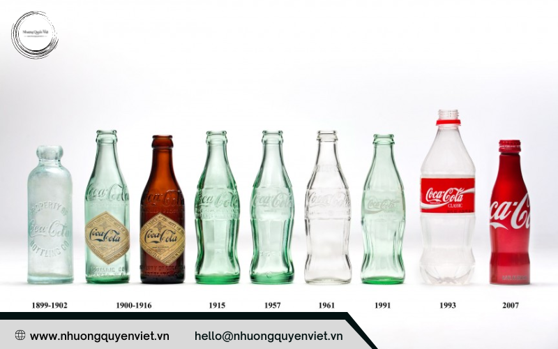 Học hỏi Coca Cola cách marketing giúp tăng doanh số bán hàng