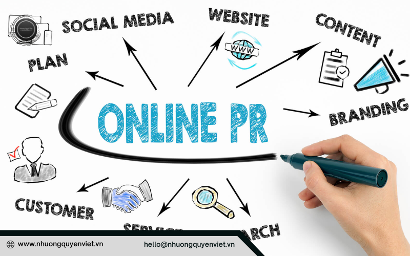 PR online là gì? 